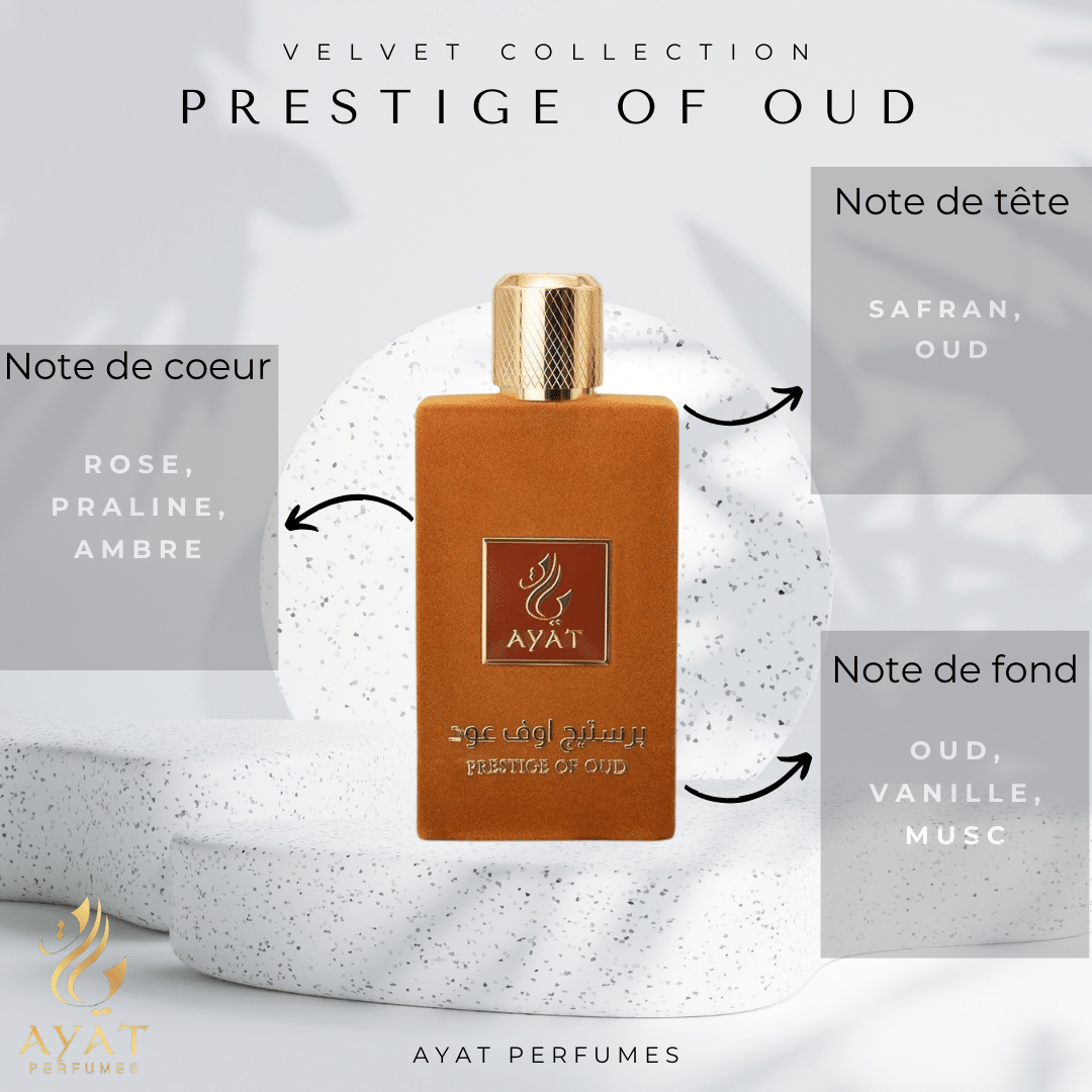 Eau de Parfum Prestige of Oud – Ayat Perfumes – 100 ml